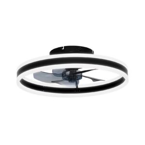 Ventilador de Teto com Luminária e Controle Remoto – Coibeu
